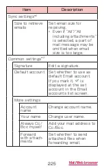 Preview for 227 page of Docomo GALAXY S4 SC-04E Instruction Manual