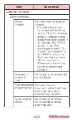 Preview for 228 page of Docomo GALAXY S4 SC-04E Instruction Manual