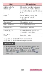 Preview for 235 page of Docomo GALAXY S4 SC-04E Instruction Manual