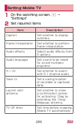 Preview for 288 page of Docomo GALAXY S4 SC-04E Instruction Manual