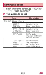 Preview for 297 page of Docomo GALAXY S4 SC-04E Instruction Manual