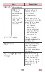 Preview for 299 page of Docomo GALAXY S4 SC-04E Instruction Manual