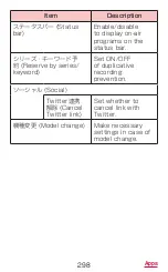 Preview for 300 page of Docomo GALAXY S4 SC-04E Instruction Manual