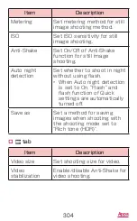 Preview for 306 page of Docomo GALAXY S4 SC-04E Instruction Manual