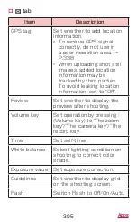 Preview for 307 page of Docomo GALAXY S4 SC-04E Instruction Manual