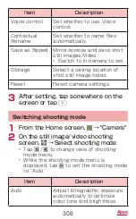 Preview for 308 page of Docomo GALAXY S4 SC-04E Instruction Manual