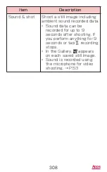 Preview for 310 page of Docomo GALAXY S4 SC-04E Instruction Manual