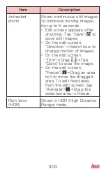 Preview for 312 page of Docomo GALAXY S4 SC-04E Instruction Manual