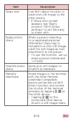 Preview for 315 page of Docomo GALAXY S4 SC-04E Instruction Manual