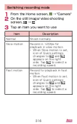 Preview for 318 page of Docomo GALAXY S4 SC-04E Instruction Manual