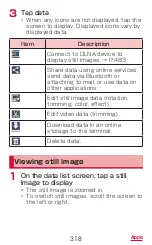 Preview for 320 page of Docomo GALAXY S4 SC-04E Instruction Manual