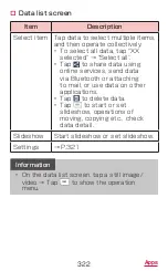 Preview for 324 page of Docomo GALAXY S4 SC-04E Instruction Manual