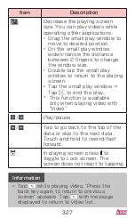 Preview for 329 page of Docomo GALAXY S4 SC-04E Instruction Manual