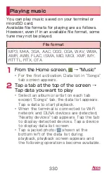 Preview for 332 page of Docomo GALAXY S4 SC-04E Instruction Manual