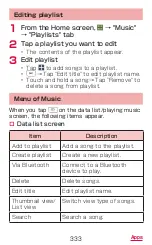 Preview for 335 page of Docomo GALAXY S4 SC-04E Instruction Manual