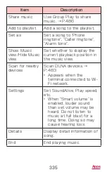 Preview for 337 page of Docomo GALAXY S4 SC-04E Instruction Manual