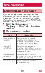 Preview for 338 page of Docomo GALAXY S4 SC-04E Instruction Manual