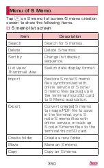 Preview for 352 page of Docomo GALAXY S4 SC-04E Instruction Manual