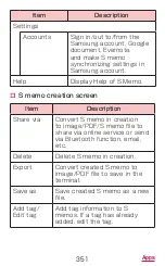 Preview for 353 page of Docomo GALAXY S4 SC-04E Instruction Manual