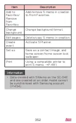 Preview for 354 page of Docomo GALAXY S4 SC-04E Instruction Manual