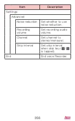 Preview for 358 page of Docomo GALAXY S4 SC-04E Instruction Manual