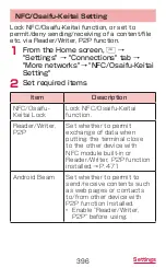 Preview for 398 page of Docomo GALAXY S4 SC-04E Instruction Manual