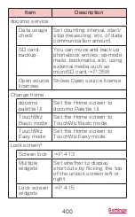 Preview for 402 page of Docomo GALAXY S4 SC-04E Instruction Manual