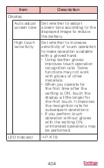 Preview for 406 page of Docomo GALAXY S4 SC-04E Instruction Manual