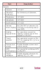 Preview for 407 page of Docomo GALAXY S4 SC-04E Instruction Manual