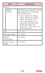 Preview for 408 page of Docomo GALAXY S4 SC-04E Instruction Manual