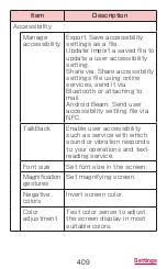 Preview for 411 page of Docomo GALAXY S4 SC-04E Instruction Manual