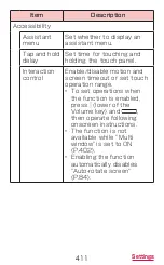 Preview for 413 page of Docomo GALAXY S4 SC-04E Instruction Manual