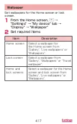 Preview for 419 page of Docomo GALAXY S4 SC-04E Instruction Manual