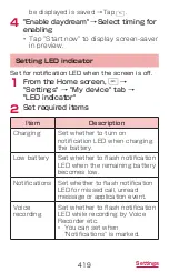 Preview for 421 page of Docomo GALAXY S4 SC-04E Instruction Manual