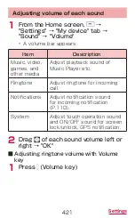 Preview for 423 page of Docomo GALAXY S4 SC-04E Instruction Manual