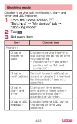 Preview for 425 page of Docomo GALAXY S4 SC-04E Instruction Manual