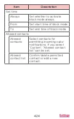 Preview for 426 page of Docomo GALAXY S4 SC-04E Instruction Manual