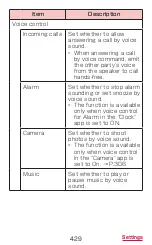 Preview for 431 page of Docomo GALAXY S4 SC-04E Instruction Manual