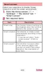 Preview for 432 page of Docomo GALAXY S4 SC-04E Instruction Manual