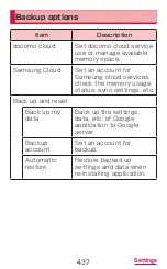 Preview for 439 page of Docomo GALAXY S4 SC-04E Instruction Manual