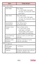 Preview for 452 page of Docomo GALAXY S4 SC-04E Instruction Manual