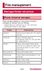 Preview for 457 page of Docomo GALAXY S4 SC-04E Instruction Manual