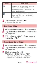 Preview for 463 page of Docomo GALAXY S4 SC-04E Instruction Manual