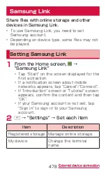 Preview for 480 page of Docomo GALAXY S4 SC-04E Instruction Manual