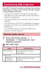 Preview for 485 page of Docomo GALAXY S4 SC-04E Instruction Manual