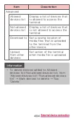 Preview for 486 page of Docomo GALAXY S4 SC-04E Instruction Manual