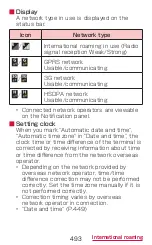 Preview for 495 page of Docomo GALAXY S4 SC-04E Instruction Manual