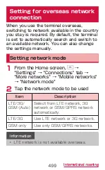 Preview for 501 page of Docomo GALAXY S4 SC-04E Instruction Manual