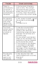 Preview for 512 page of Docomo GALAXY S4 SC-04E Instruction Manual