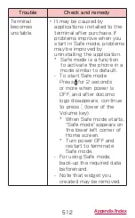 Preview for 514 page of Docomo GALAXY S4 SC-04E Instruction Manual